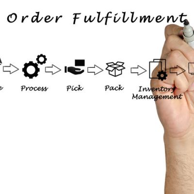 Order Fulfillment